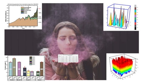 Data Visualization and Data Analysis: Origin and OriginPro