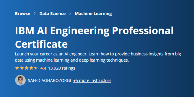 IBM AI Engineering Professional Certificate