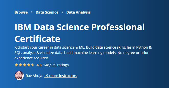 IBM Data Science Professional Certificate Learn Data 