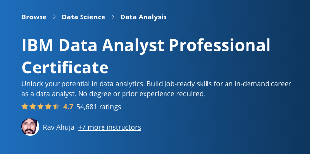 IBM Data Analyst Professional Course | Learn Data Analyst Online Free