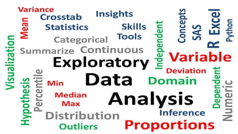 Exploratory Data Analysis (EDA) for Machine Learning