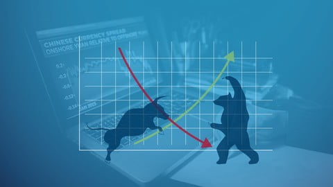 Forex Trading Like Banks – Step by Step with Live Examples