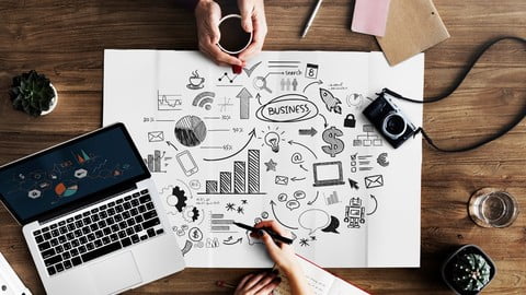 Best Business Productivity Training Course