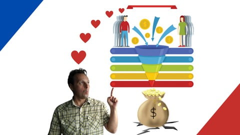 Digital Marketing Course – The Sales Funnel in Marketing