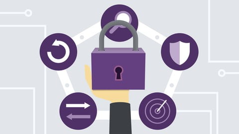 Certified Ethical Hacker (CEHv11) – Practice Exam