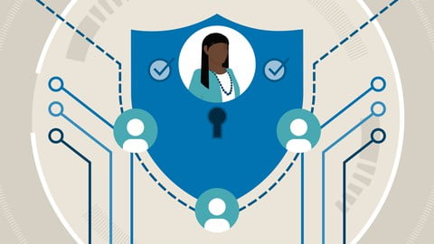 Chief Information Security Officer (CISO) – Practice Exam