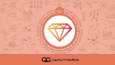 Quality Management for Business Excellence