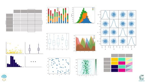 Data Manipulation with Pandas Masterclass