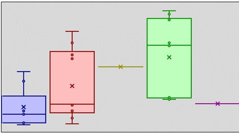 Data Analytics in Excel