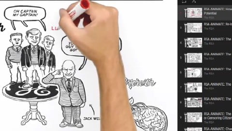 The Animation Playbook Video – ADVANCE PRACTICE