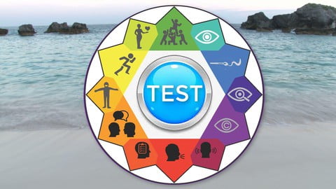 Find your Unique Memory Personality – Intro to Online Test