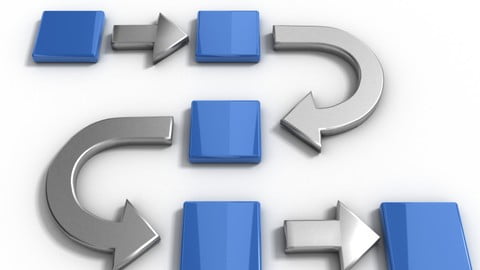 Process And Threads in Linux