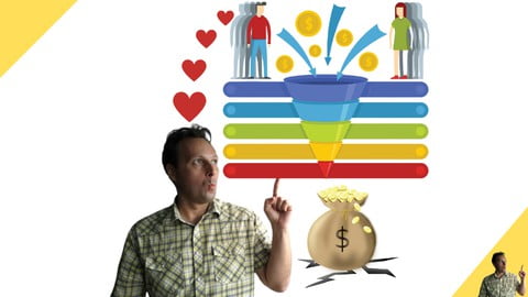 Digital Marketing Course – The Sales Funnel in Marketing
