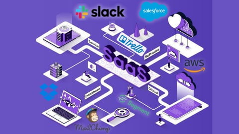 SaaS Marketing, Metrics for Managers and Founders