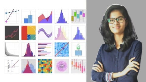 Plotly library Tips exploratory data analysis