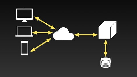 Building Spring Boot REST API