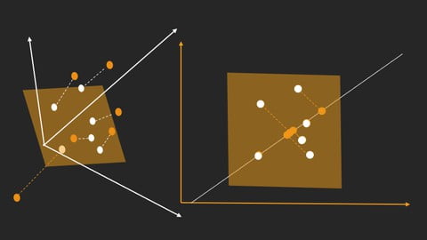 Beginner – Expert Linear Algebra, with Practice in Python.