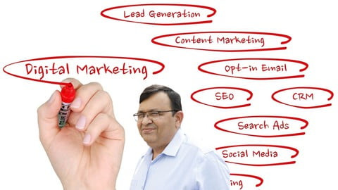 Successfully Set Up Online Exports Business | Any Origin