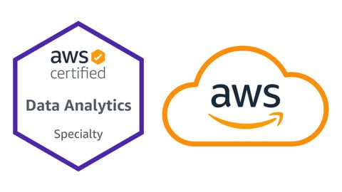 AWS Certified Data Analytics Practice Test