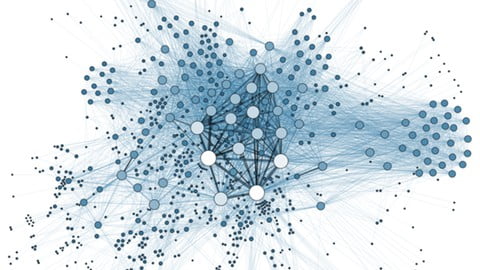 Artificial Intelligence Graphs using Internet of Behaviors