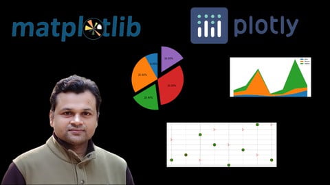 Data Visualizaion using Matplotlib & Plotly(Python Library)