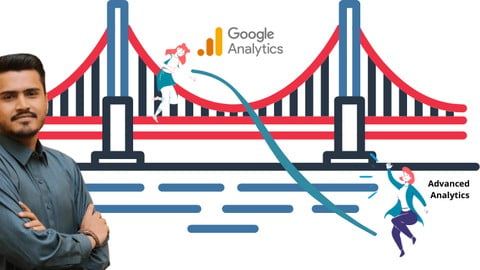Advanced Google Analytics + Regex using Examples | 2021