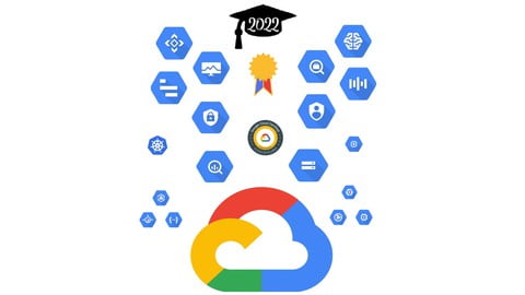 GCP Professional Cloud Architect Practice Questions 2024