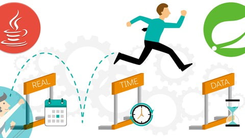 Springboot Real Time REST Application from Scratch
