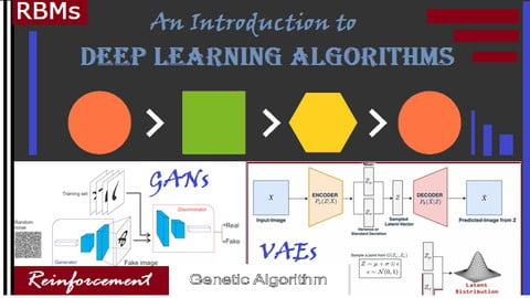 Genetic, Generative to Variational: Emerging AI Algorithms