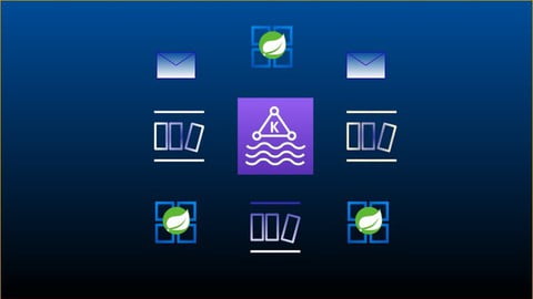 Zero To Hero Apache Kafka with SpringBoot mastery