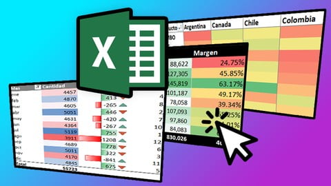Curso Excel de Tablas Dinámicas – Introducción Práctica