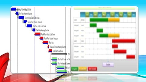 Primavera P6 Training – For Beginners