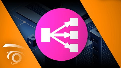 AWS: Elastic Load Balancing with Auto Scaling Groups