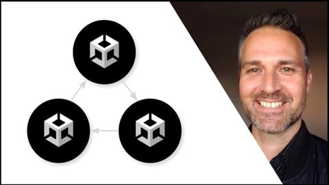 MVC Architecture For Unity 2022 – Lifetime Access