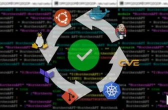 DevSecOps Fundamentals – Including Hands-On Demos