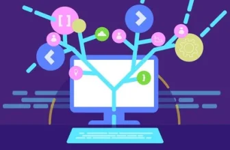 100 Days Of Code – 2025 Web Development Bootcamp