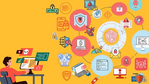 Mastering Cyber Threat Intelligence: Scratch To Master