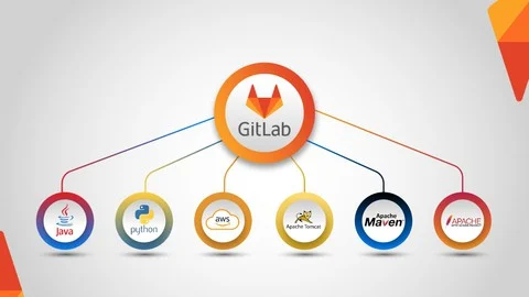 Mastering GitLab Building Continuous Integration Pipelines