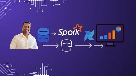 Data Engineering Bootcamp – Series 1