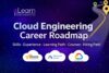 CLOUD ENGINEER ROADMAP