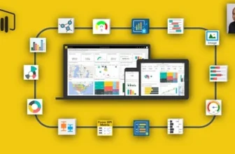 Power BI – Business Intelligence for Beginners to Advance