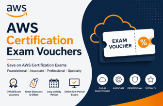 AWS Certification Exam Voucher Discounts