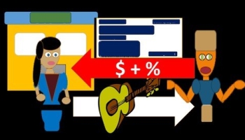 Receivables & The Allowance vs The Direct Write Off Methods