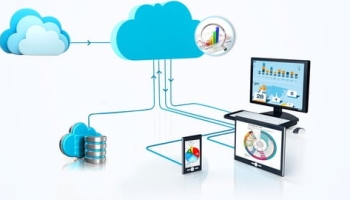 AWS Certified Cloud Practitioner: 6 Full Practice Exams 2021