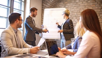 Basic Entrepreneurship Characteristics & Fundamentals