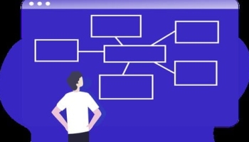 Git Workflows In Depth. Feature Branch, Forking, GitFlow