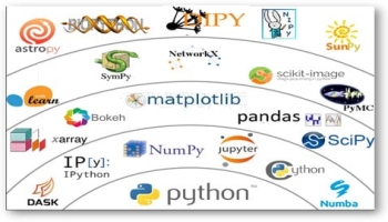 Python AI and Machine Learning for Production & Development