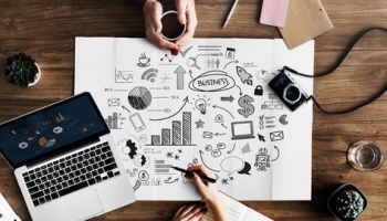Best Business Productivity Training Course