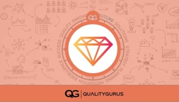 Quality Management for Business Excellence
