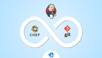 DevOps Fundamentals